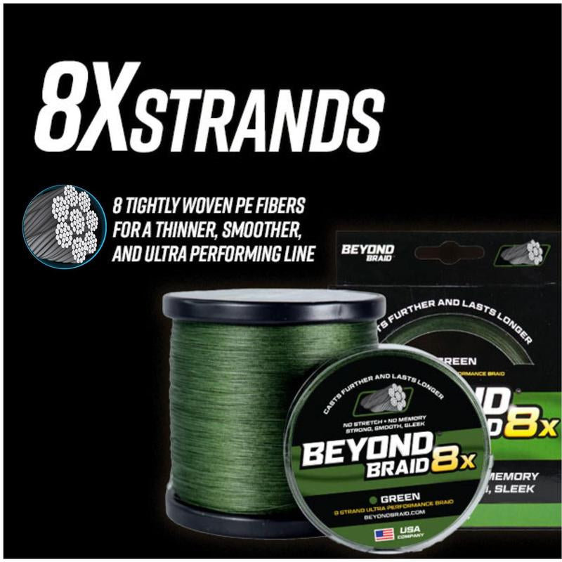 Green 8X- Ultra Performance 8 Strand