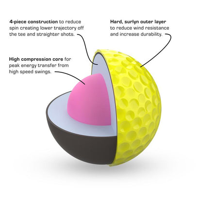 PISS MISSILE GOLF BALLS 12PK - LONG DISTANCE